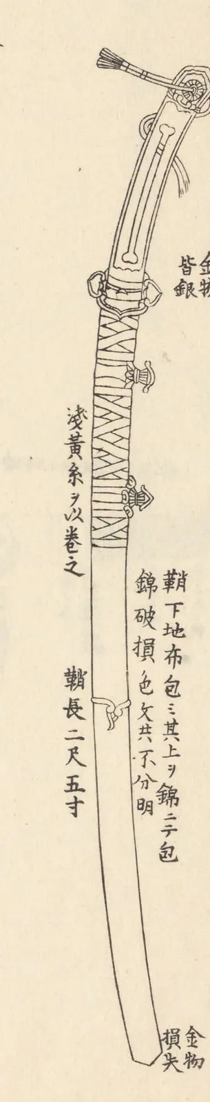 Tachi with its mounting, Ise Grand Shrine
