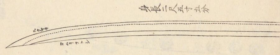 Blade of a tachi (point to middle)